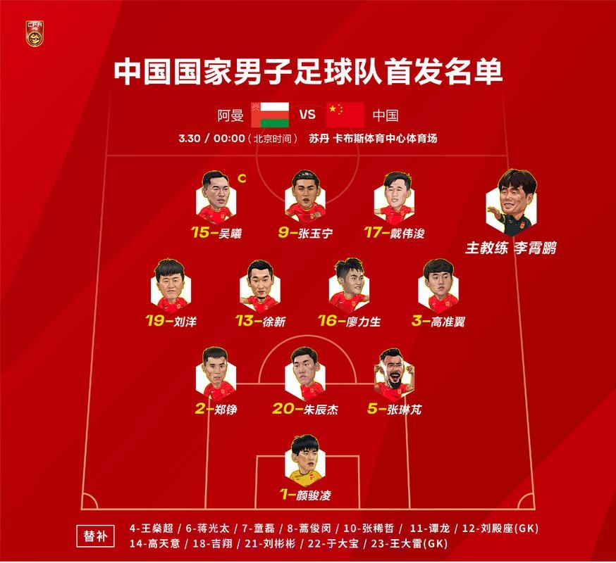 十二强赛第十轮 中国队0:2负于阿曼队