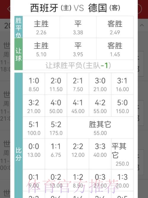 世界杯买球赔率的精准分析方法 世界杯买球赔率的精准分析方法