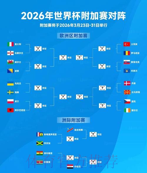 2026世界杯下注职业玩家的经验分享