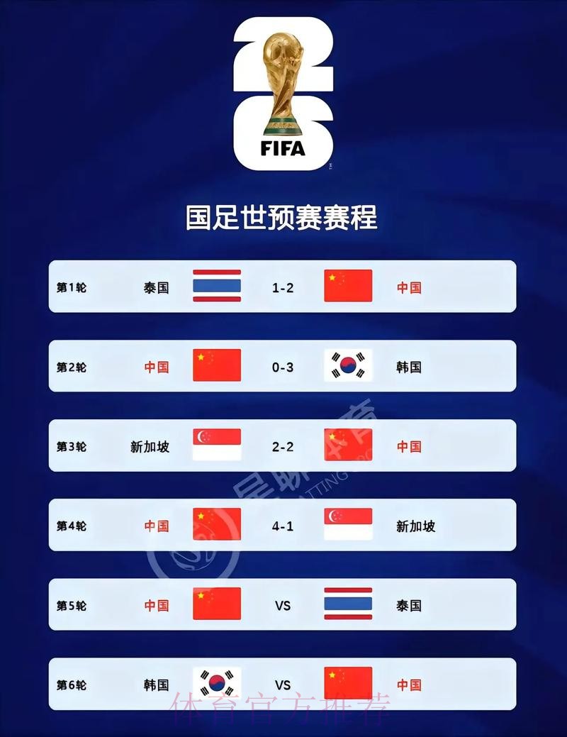 2026世界杯下注职业玩家的经验分享